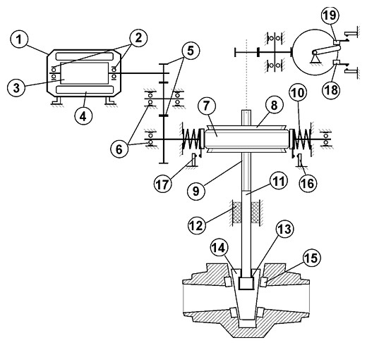 Обобщенная кинематическая схема арматуры с электроприводом
