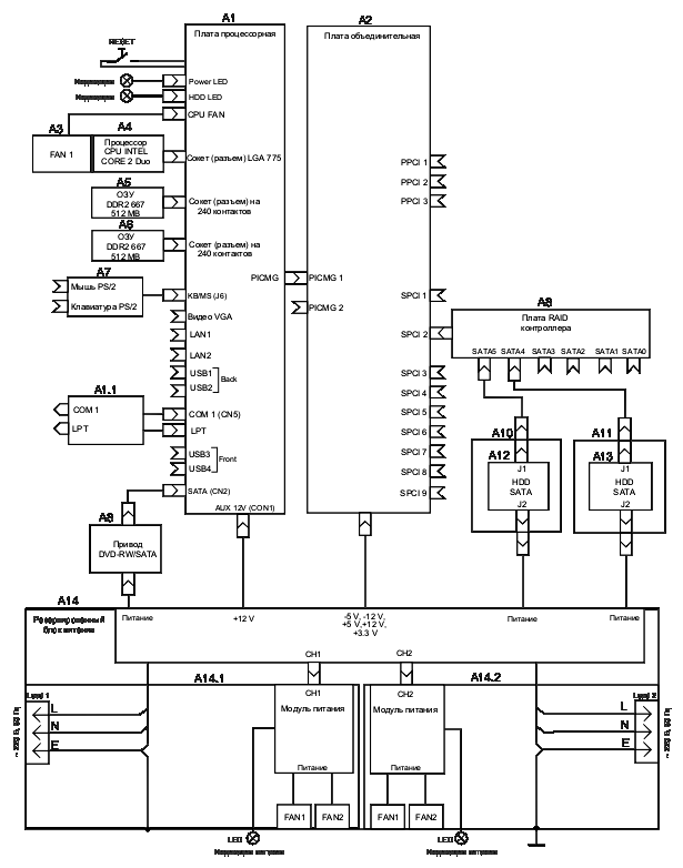 Схема соединений БСБ-02Р